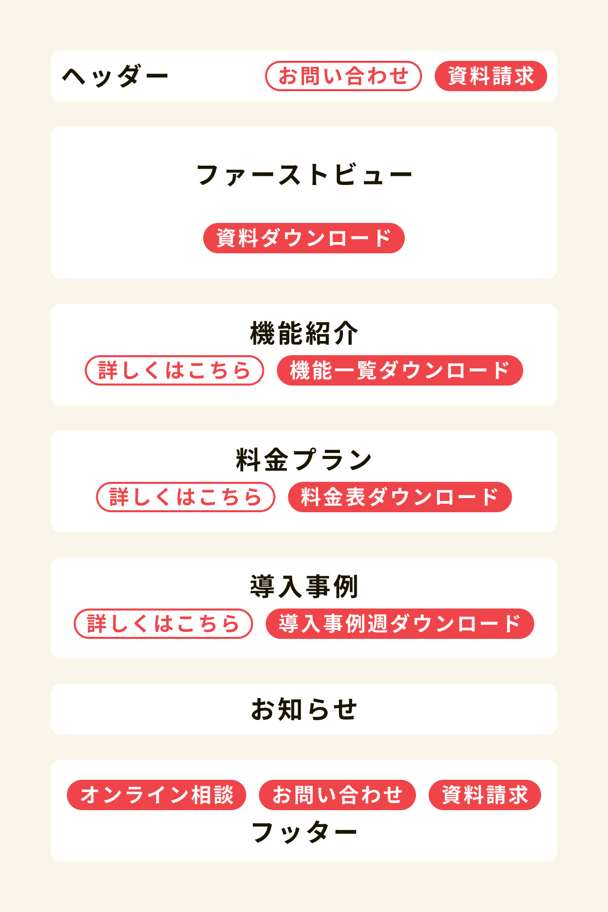 フォーム直行型トップページ設計